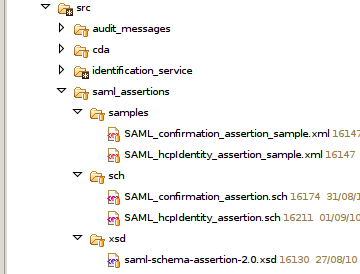 SAML source schematron