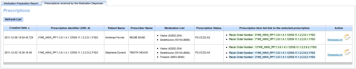 prescription table