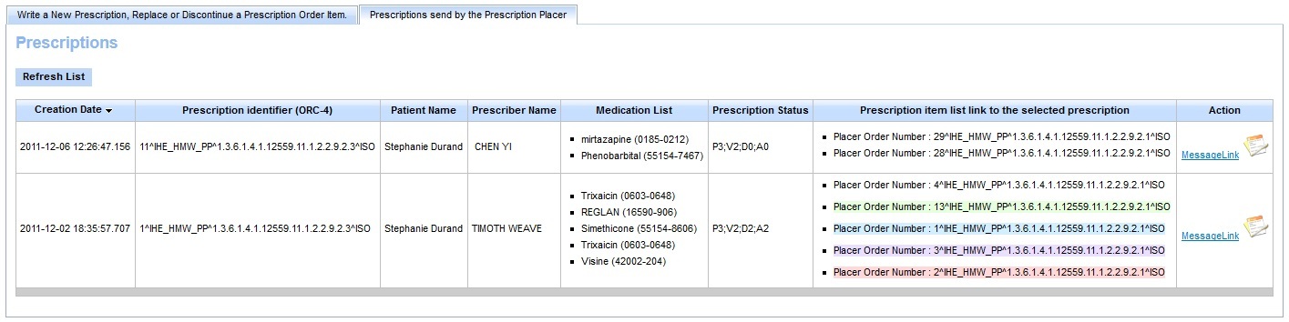 prescription table