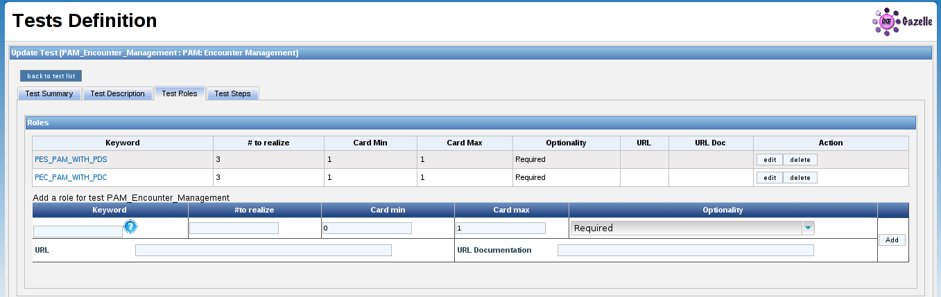 Test Participants page screen capture