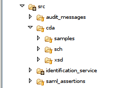 Source folder for CDA 